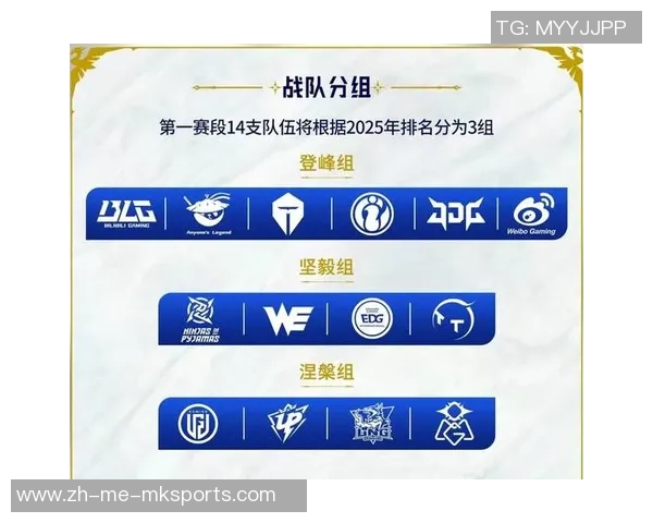 LPL 转会强制竞拍实锤！拒参就禁赛，JKL 放话部队不可就休息